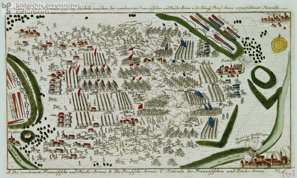 Plan der Schlacht bei Roßbach (Sachsen) am 5. November 1757 (ca. 1760)